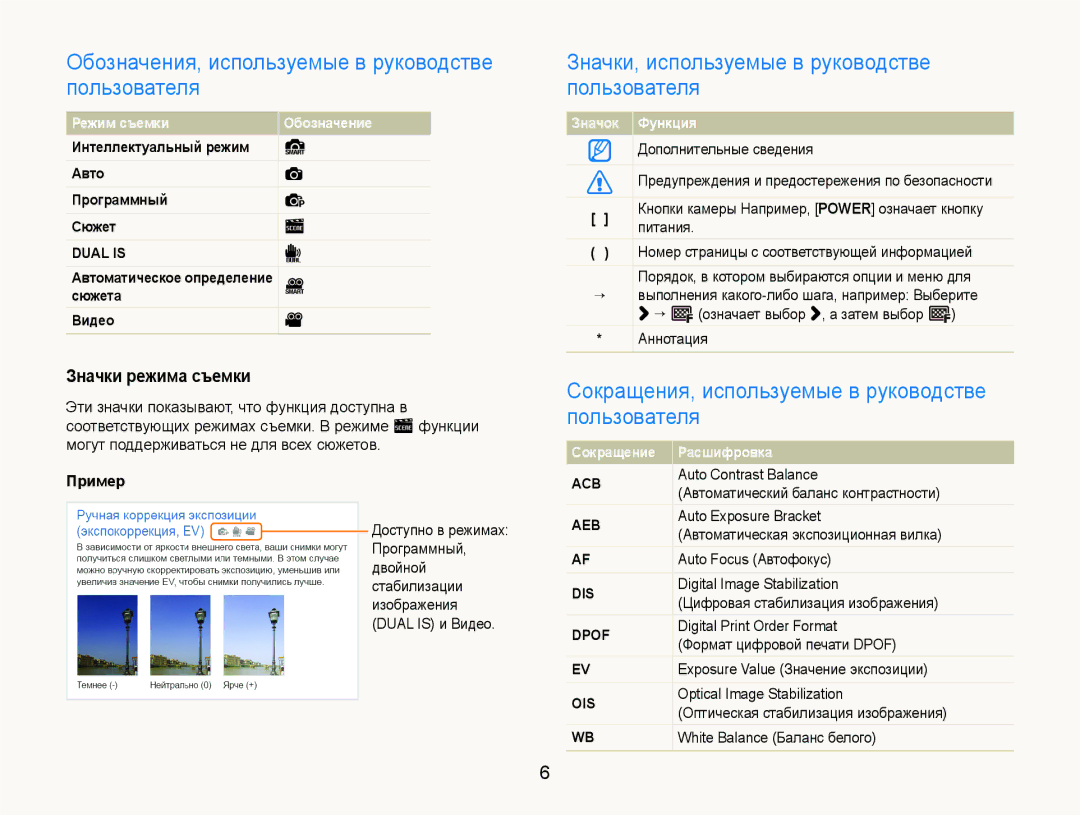 Samsung EC-ST600ZBPBRU, EC-ST600ZBPBE2 manual Обозначения, используемые в руководстве пользователя, Значки режима съемки 