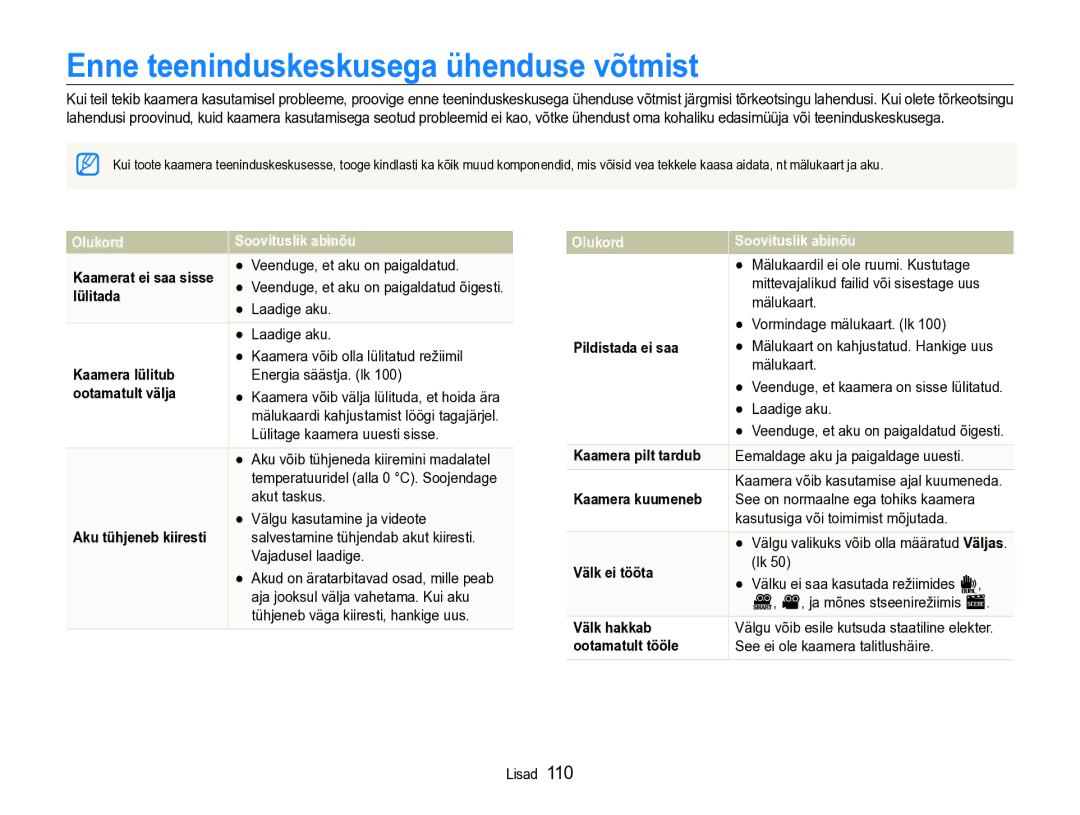 Samsung EC-ST600ZBPBE2 manual Enne teeninduskeskusega ühenduse võtmist 