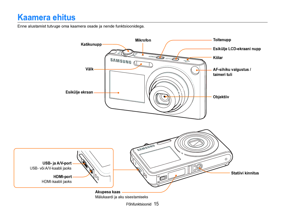 Samsung EC-ST600ZBPBE2 manual Kaamera ehitus 