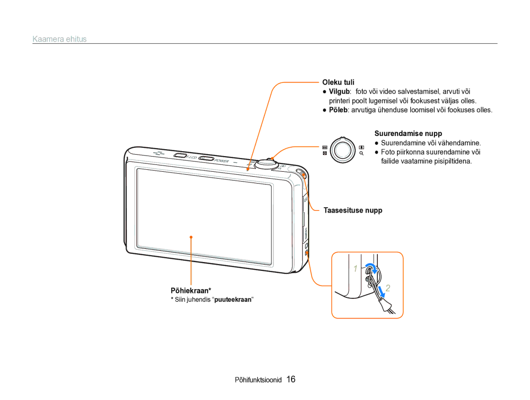 Samsung EC-ST600ZBPBE2 manual Kaamera ehitus, Põhiekraan, Oleku tuli, Suurendamise nupp, Taasesituse nupp 