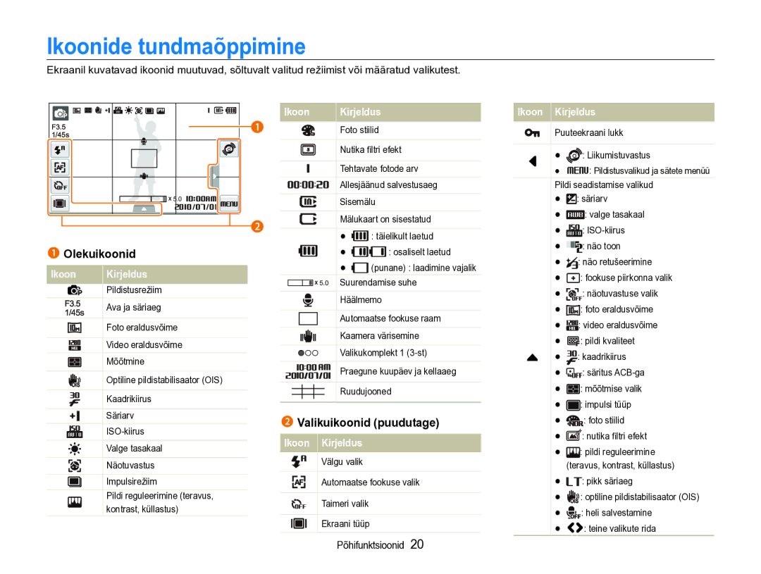 Samsung EC-ST600ZBPBE2 manual Ikoonide tundmaõppimine, Valikuikoonid puudutage, Olekuikoonid 