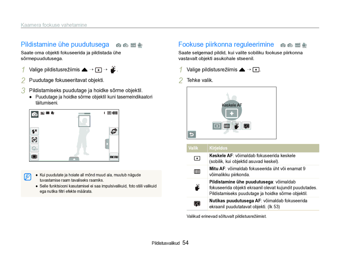 Samsung EC-ST600ZBPBE2 Keskele AF võimaldab fokuseerida keskele, Sobilik, kui objektid asuvad keskel, Võimalikku piirkonda 