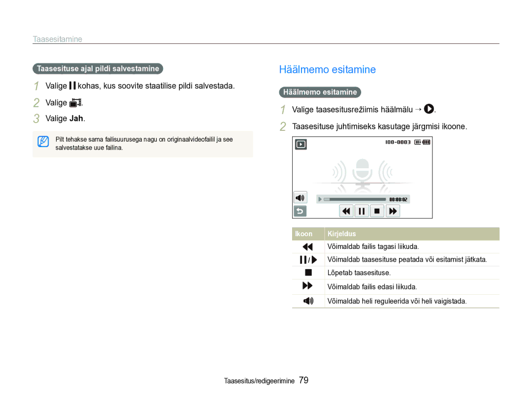 Samsung EC-ST600ZBPBE2 manual Häälmemo esitamine, Valige Valige Jah, Valige taasesitusrežiimis häälmälu “ 