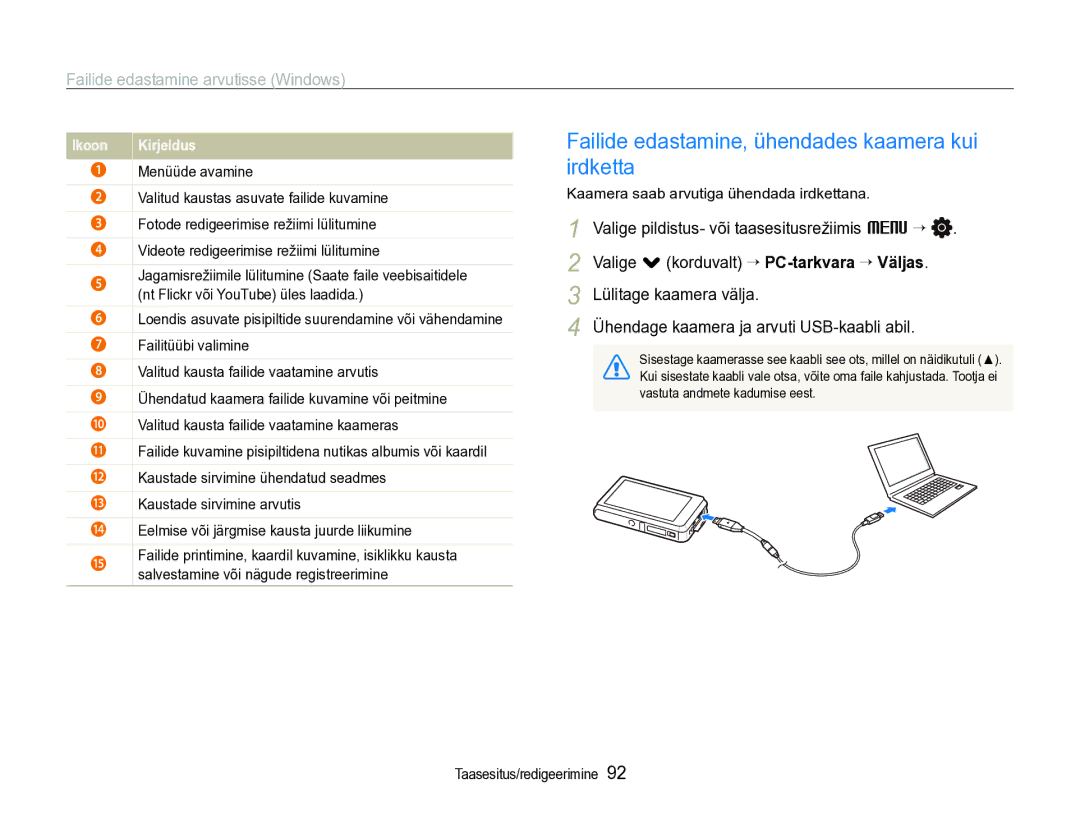 Samsung EC-ST600ZBPBE2 Failide edastamine, ühendades kaamera kui irdketta, Valige pildistus- või taasesitusrežiimis M ““ 