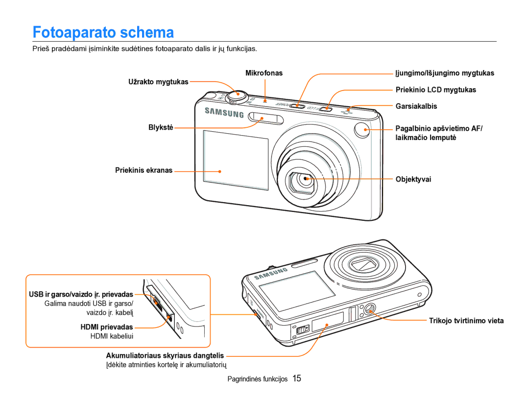 Samsung EC-ST600ZBPBE2 manual Fotoaparato schema 