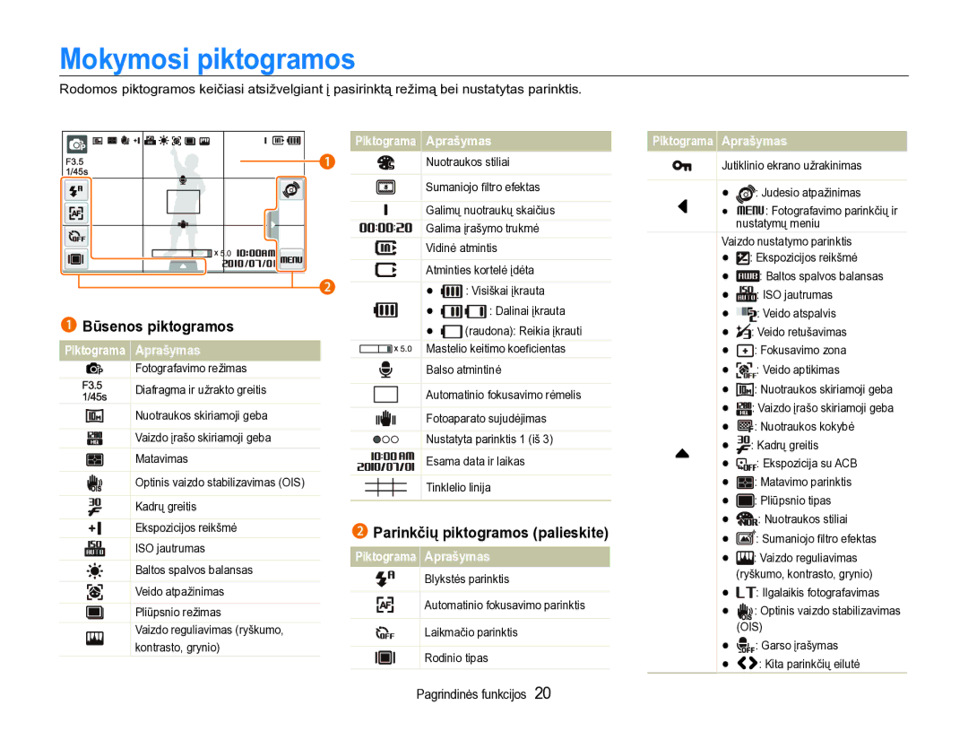 Samsung EC-ST600ZBPBE2 manual Mokymosi piktogramos, Būsenos piktogramos, Parinkčių piktogramos palieskite 