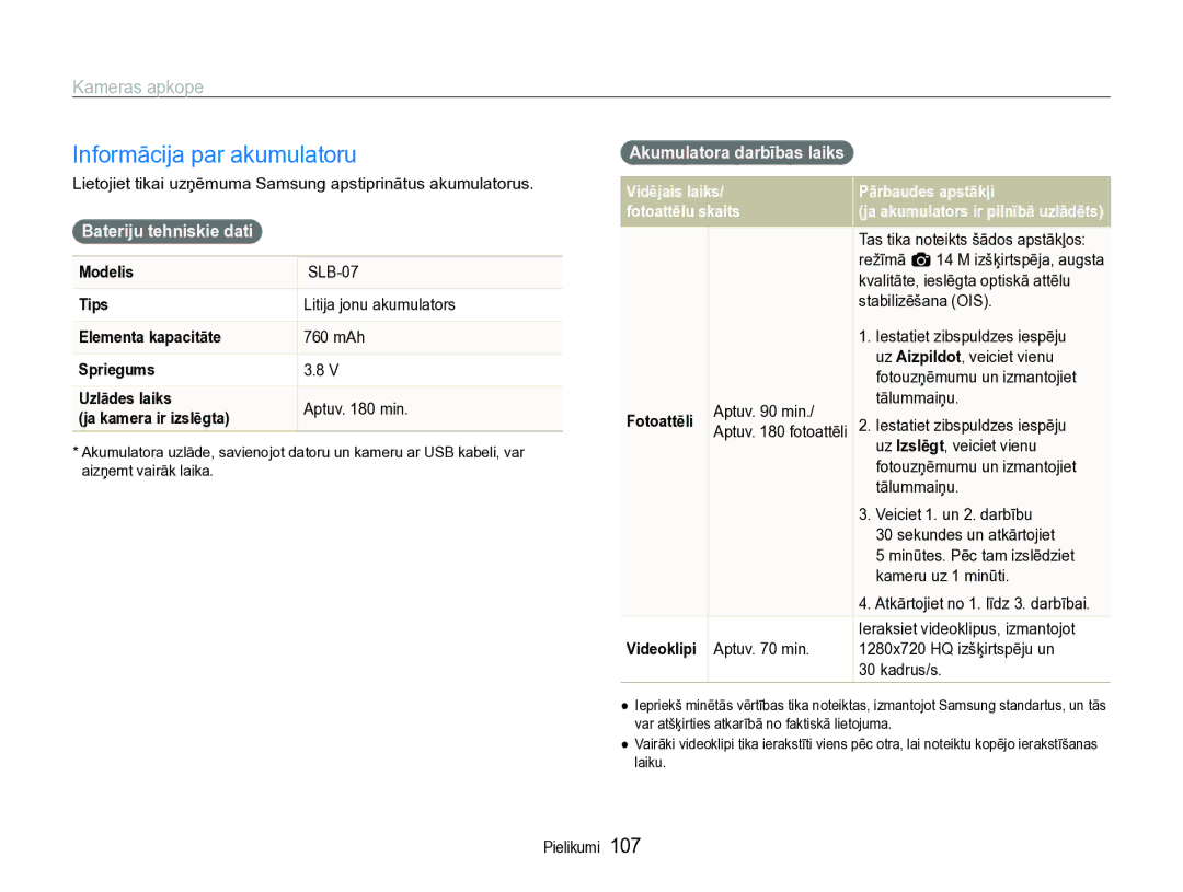 Samsung EC-ST600ZBPBE2 manual Informācija par akumulatoru, Bateriju tehniskie dati 