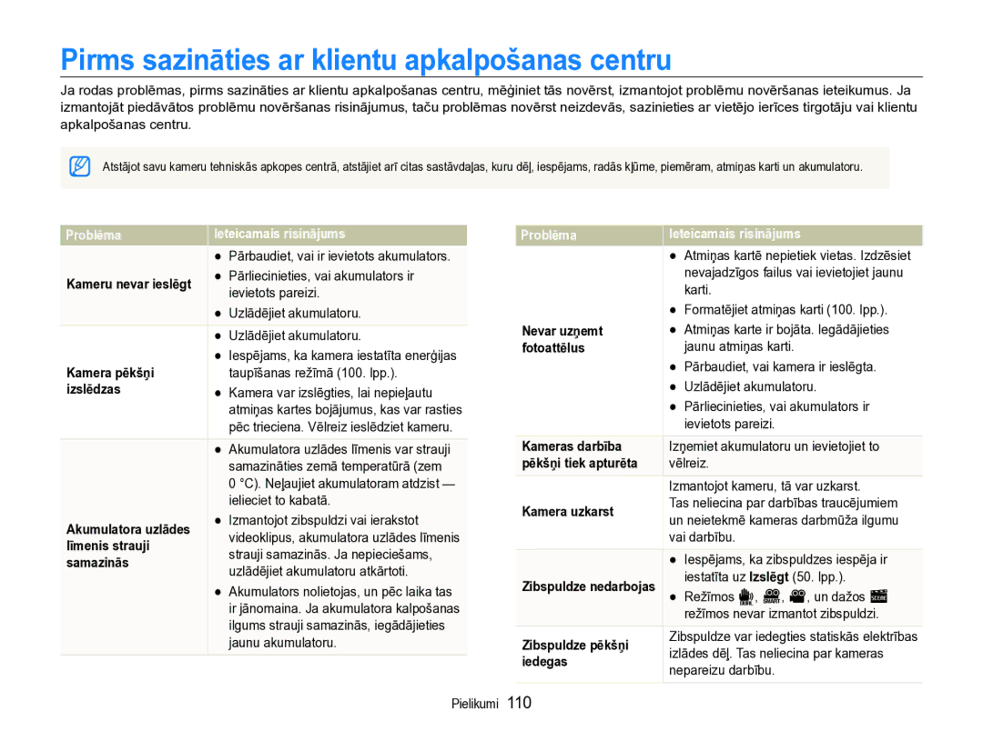 Samsung EC-ST600ZBPBE2 manual Pirms sazināties ar klientu apkalpošanas centru 