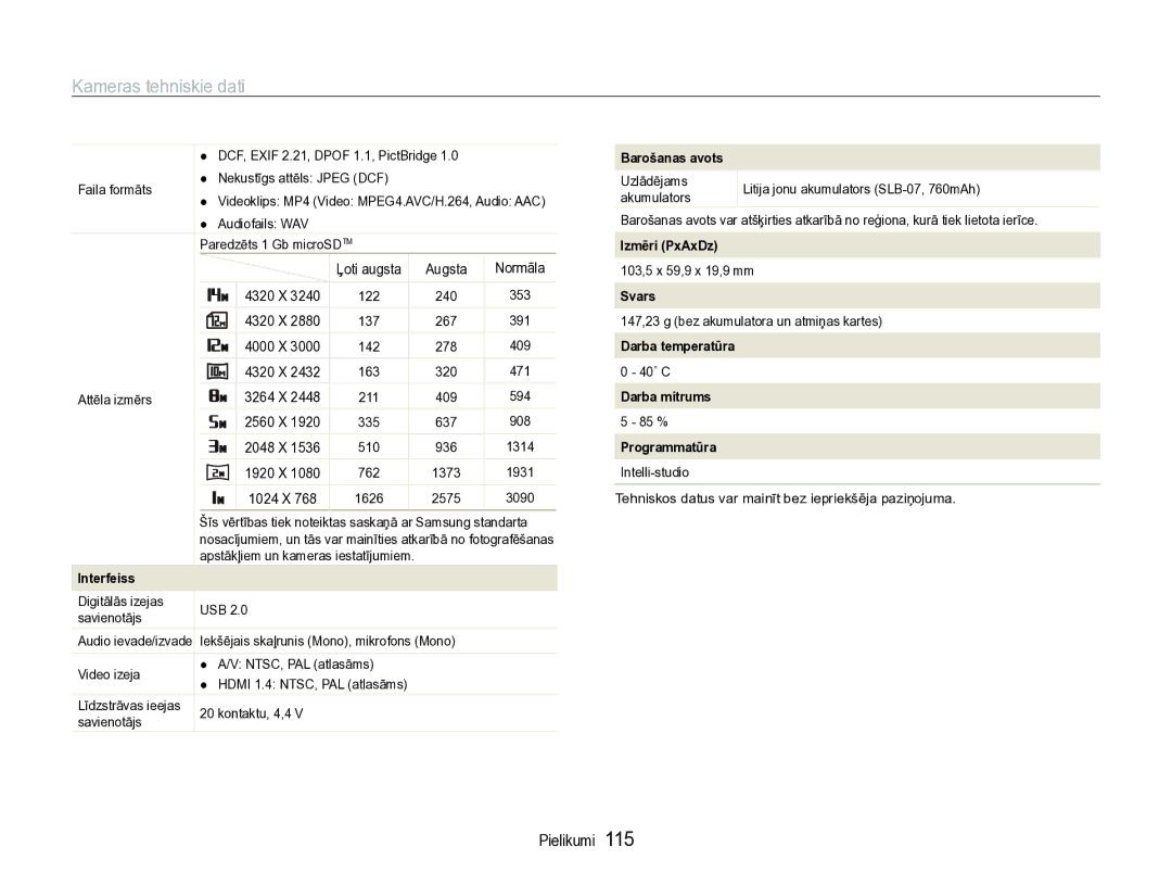 Samsung EC-ST600ZBPBE2 manual Ļoti augsta Augsta Normāla 4320 X 