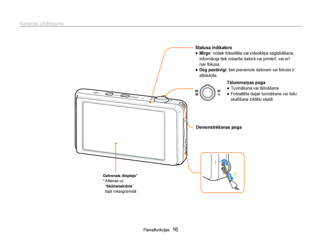 Samsung EC-ST600ZBPBE2 manual Kameras izkārtojums, Statusa indikators, Tālummaiņas poga, Demonstrēšanas poga 