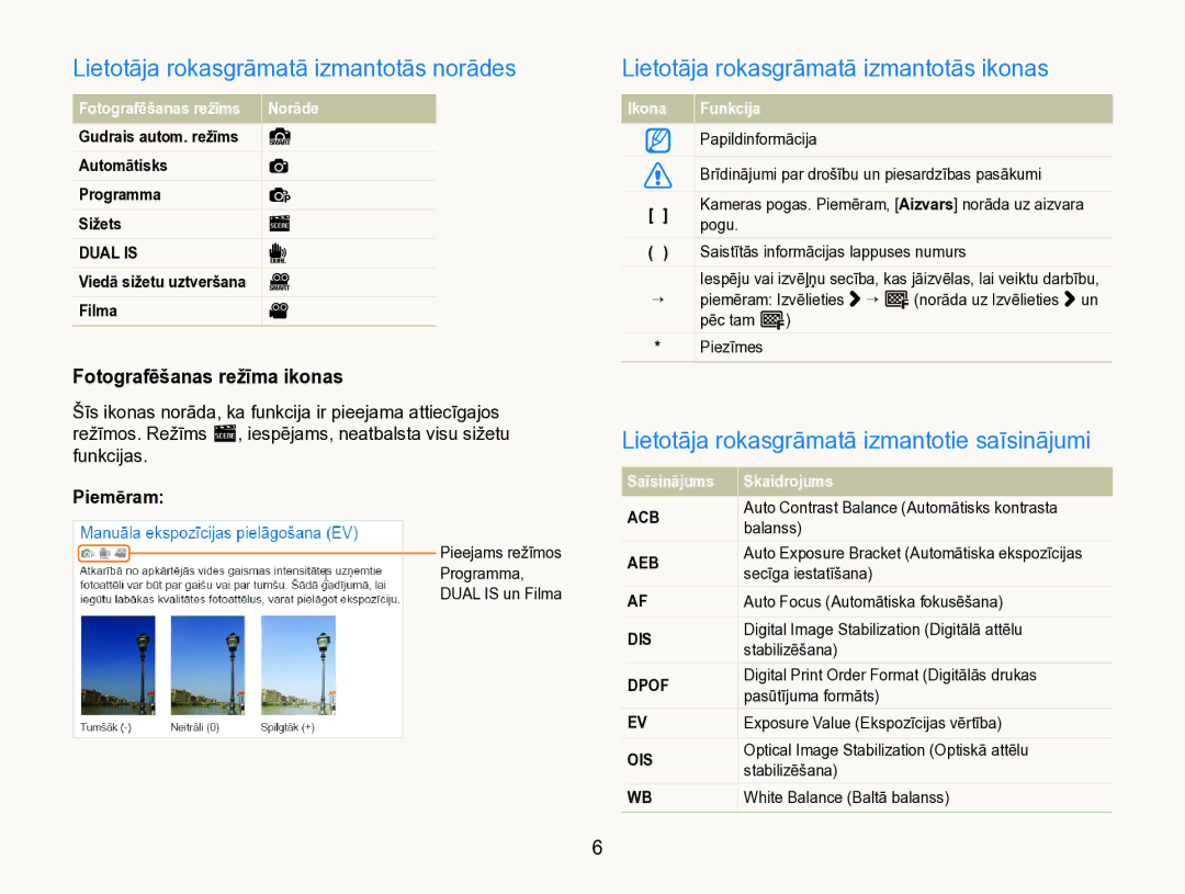 Samsung EC-ST600ZBPBE2 manual Lietotāja rokasgrāmatā izmantotās norādes, Lietotāja rokasgrāmatā izmantotās ikonas 