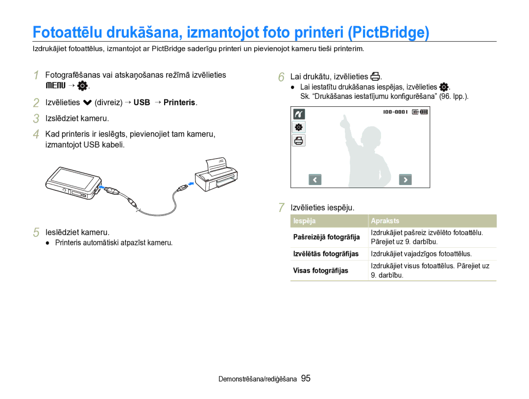 Samsung EC-ST600ZBPBE2 Fotoattēlu drukāšana, izmantojot foto printeri PictBridge, Izvēlieties . divreiz ““USB ““Printeris 