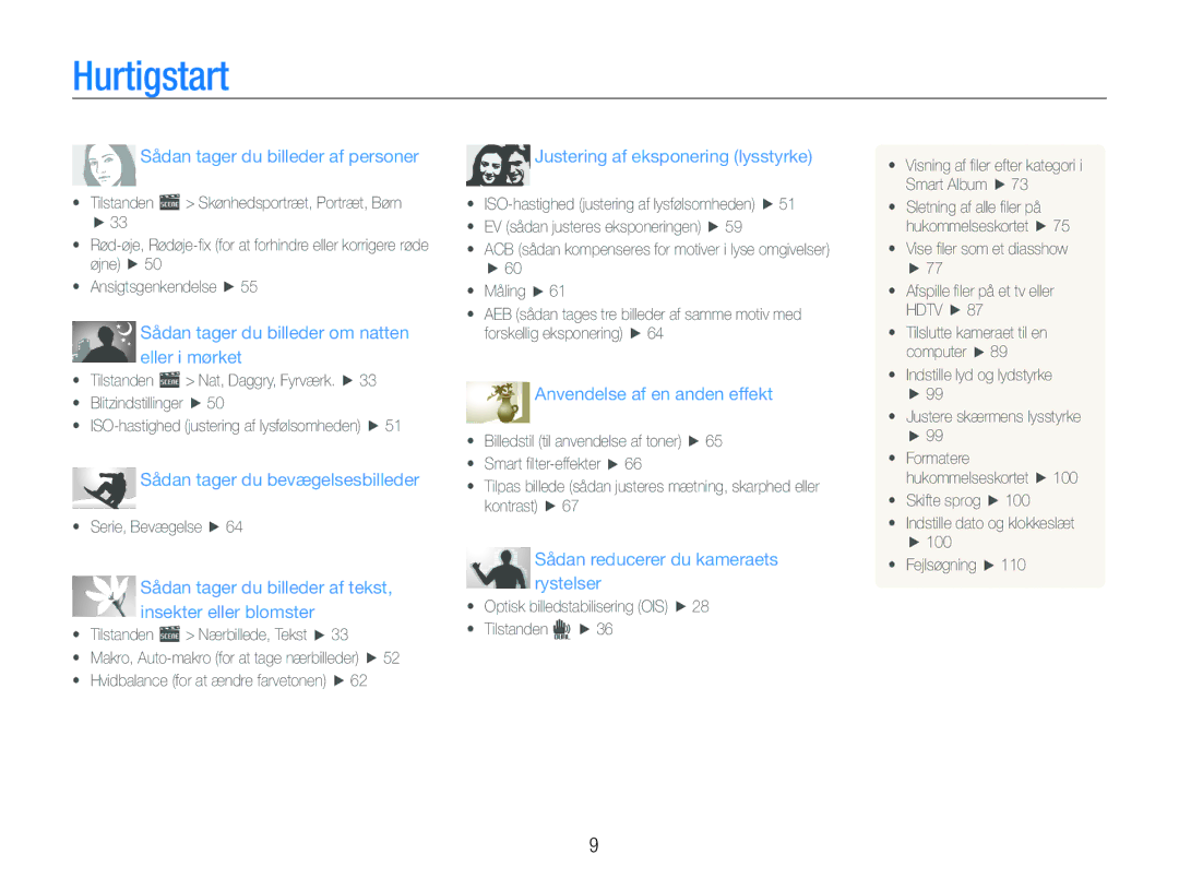 Samsung EC-ST600ZBPBE3, EC-ST600ZBPGE2, EC-ST600ZBPBE2, EC-ST600ZBPLE2 manual Hurtigstart, Sådan tager du billeder af personer 