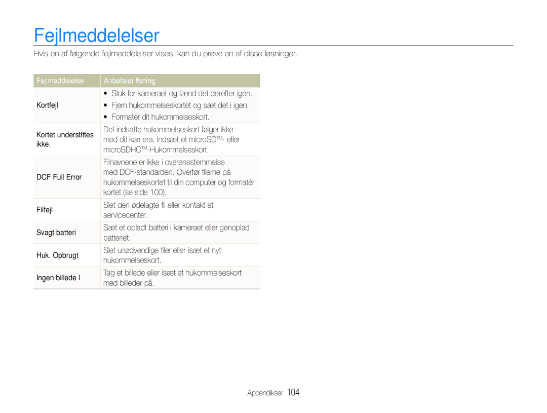 Samsung EC-ST600ZBPBE3, EC-ST600ZBPGE2, EC-ST600ZBPBE2, EC-ST600ZBPLE2 Fejlmeddelelser, Fejlmeddelelse Anbefalet løsning 