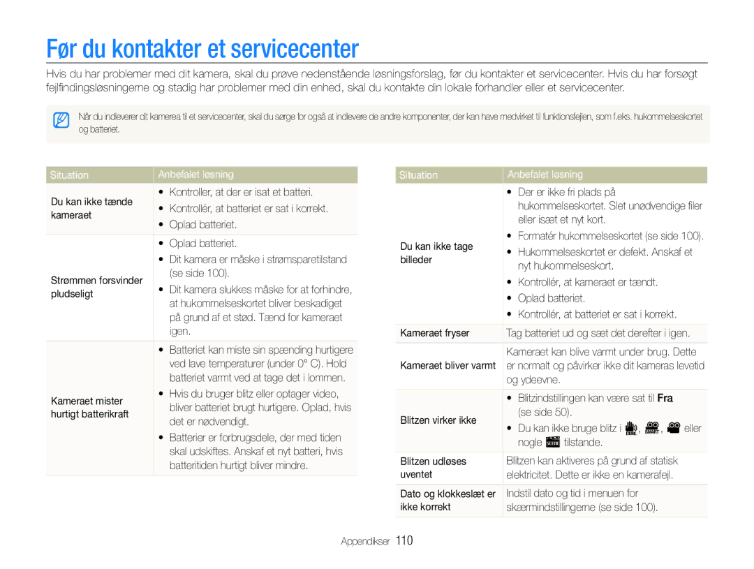 Samsung EC-ST600ZBPGE2, EC-ST600ZBPBE3, EC-ST600ZBPBE2 manual Før du kontakter et servicecenter, Situation Anbefalet løsning 