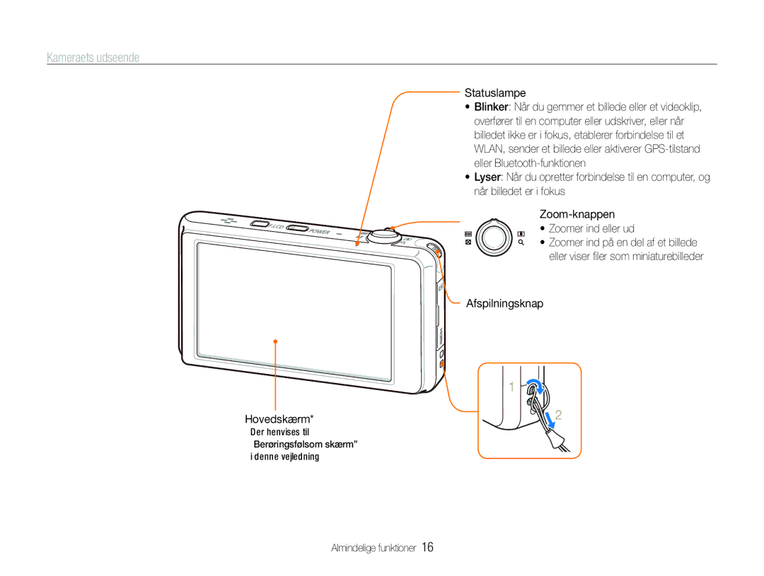 Samsung EC-ST600ZBPBE2, EC-ST600ZBPBE3 Kameraets udseende, Hovedskærm, Statuslampe, Afspilningsknap Almindelige funktioner 