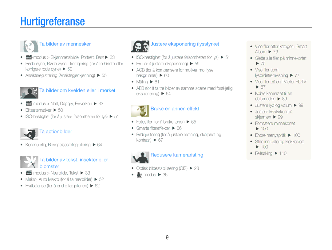 Samsung EC-ST600ZBPBE3, EC-ST600ZBPGE2, EC-ST600ZBPBE2, EC-ST600ZBPLE2 manual Hurtigreferanse, Ta bilder av mennesker 