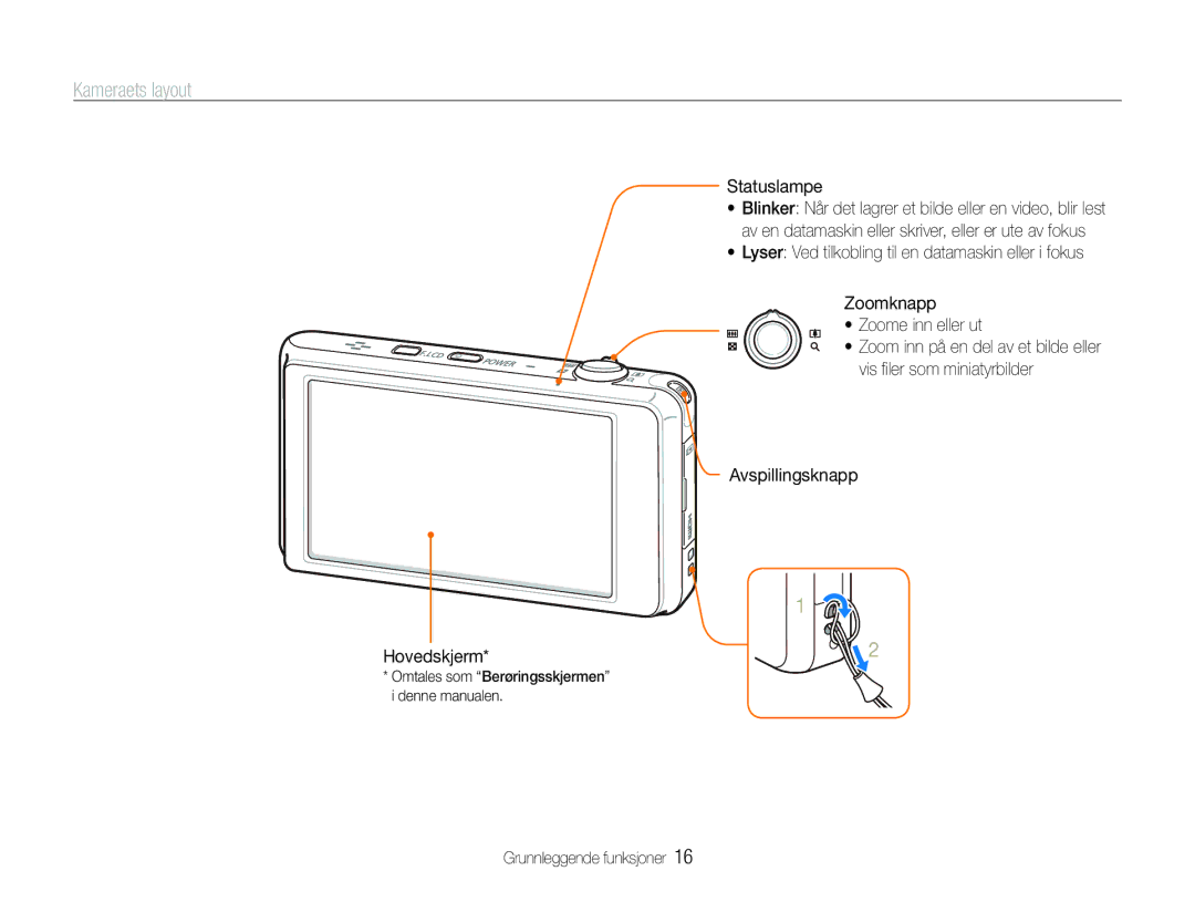 Samsung EC-ST600ZBPBE2 manual Kameraets layout, Hovedskjerm, Statuslampe, Avspillingsknapp Grunnleggende funksjoner 