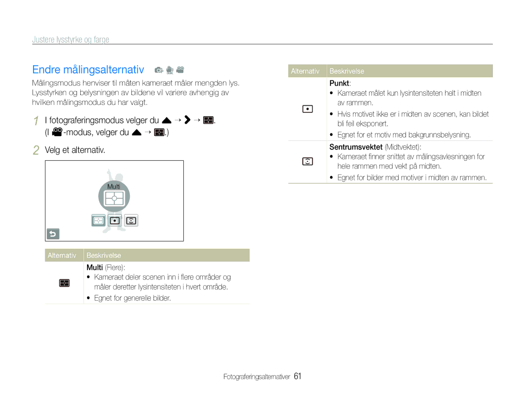 Samsung EC-ST600ZBPBE2, EC-ST600ZBPBE3 manual Endre målingsalternativ p d, Multi Flere,  Egnet for generelle bilder 