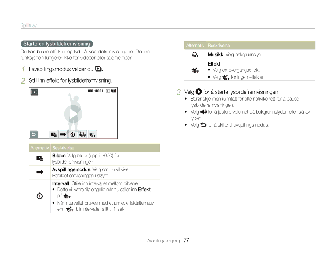 Samsung EC-ST600ZBPLE2, EC-ST600ZBPBE3 manual Velg for å starte lysbildefremvisningen, Starte en lysbildefremvisning 