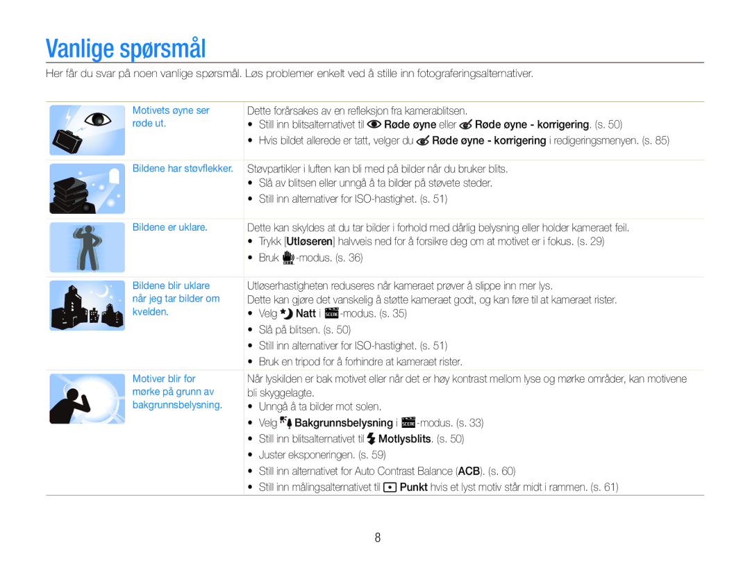 Samsung EC-ST600ZBPPE2, EC-ST600ZBPBE3, EC-ST600ZBPGE2, EC-ST600ZBPBE2, EC-ST600ZBPLE2 manual Vanlige spørsmål 