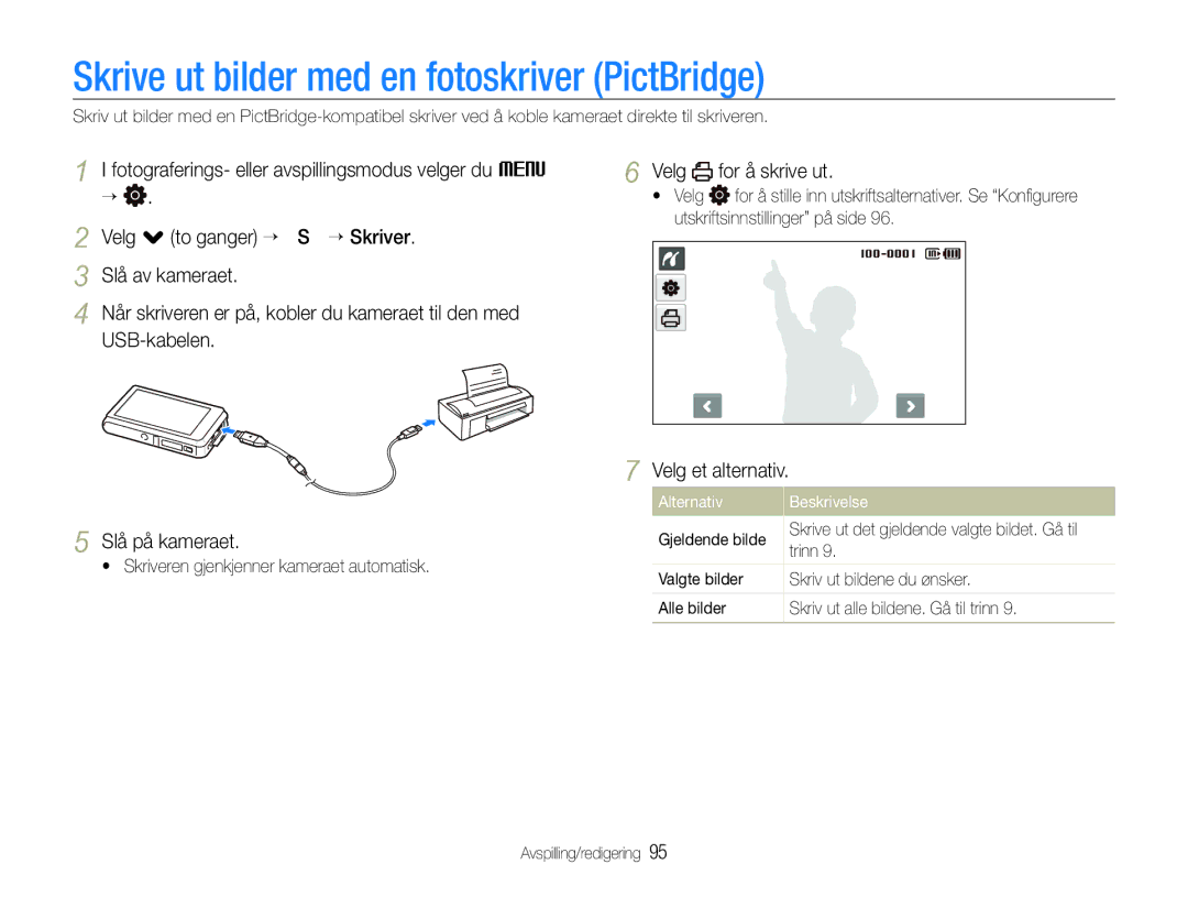 Samsung EC-ST600ZBPGE2 manual Skrive ut bilder med en fotoskriver PictBridge, Velg for å skrive ut, Gjeldende bilde, Trinn 