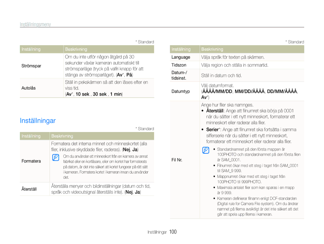 Samsung EC-ST600ZBPGE2, EC-ST600ZBPBE3, EC-ST600ZBPBE2, EC-ST600ZBPLE2, EC-ST600ZBPPE2 manual Inställningar 