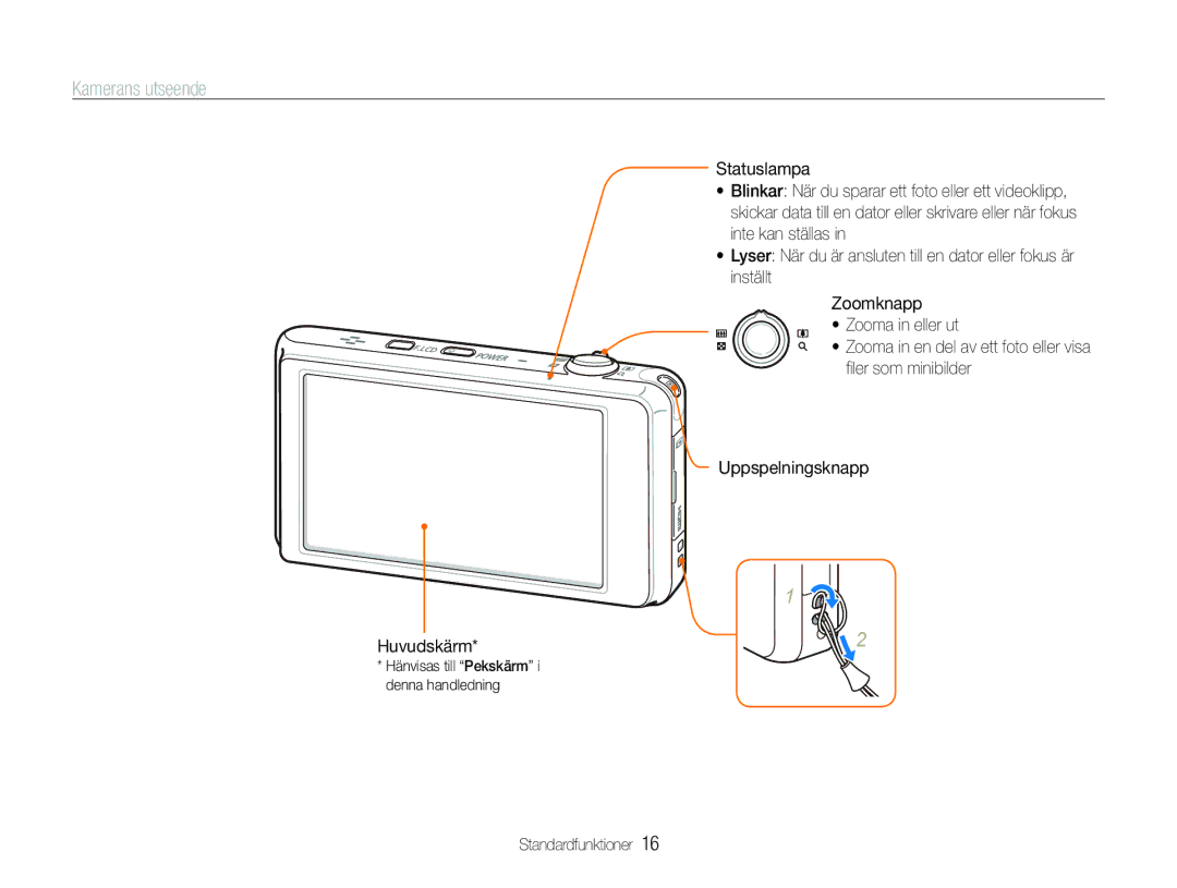 Samsung EC-ST600ZBPBE2, EC-ST600ZBPBE3, EC-ST600ZBPGE2, EC-ST600ZBPLE2, EC-ST600ZBPPE2 manual Kamerans utseende, Huvudskärm 