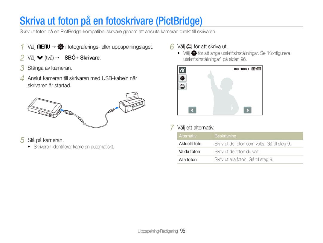 Samsung EC-ST600ZBPGE2 manual Skriva ut foton på en fotoskrivare PictBridge, Välj för att skriva ut, Aktuellt foto 