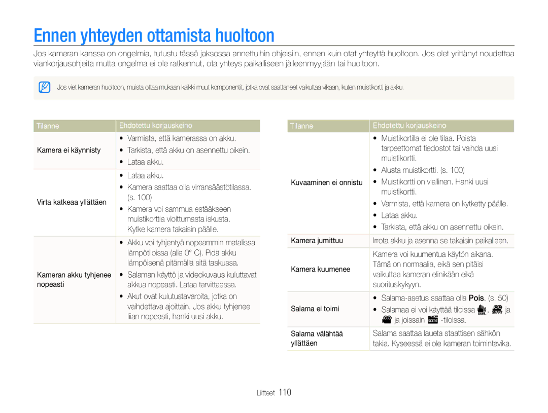 Samsung EC-ST600ZBPGE2, EC-ST600ZBPBE3, EC-ST600ZBPBE2, EC-ST600ZBPLE2, EC-ST600ZBPPE2 manual Ennen yhteyden ottamista huoltoon 