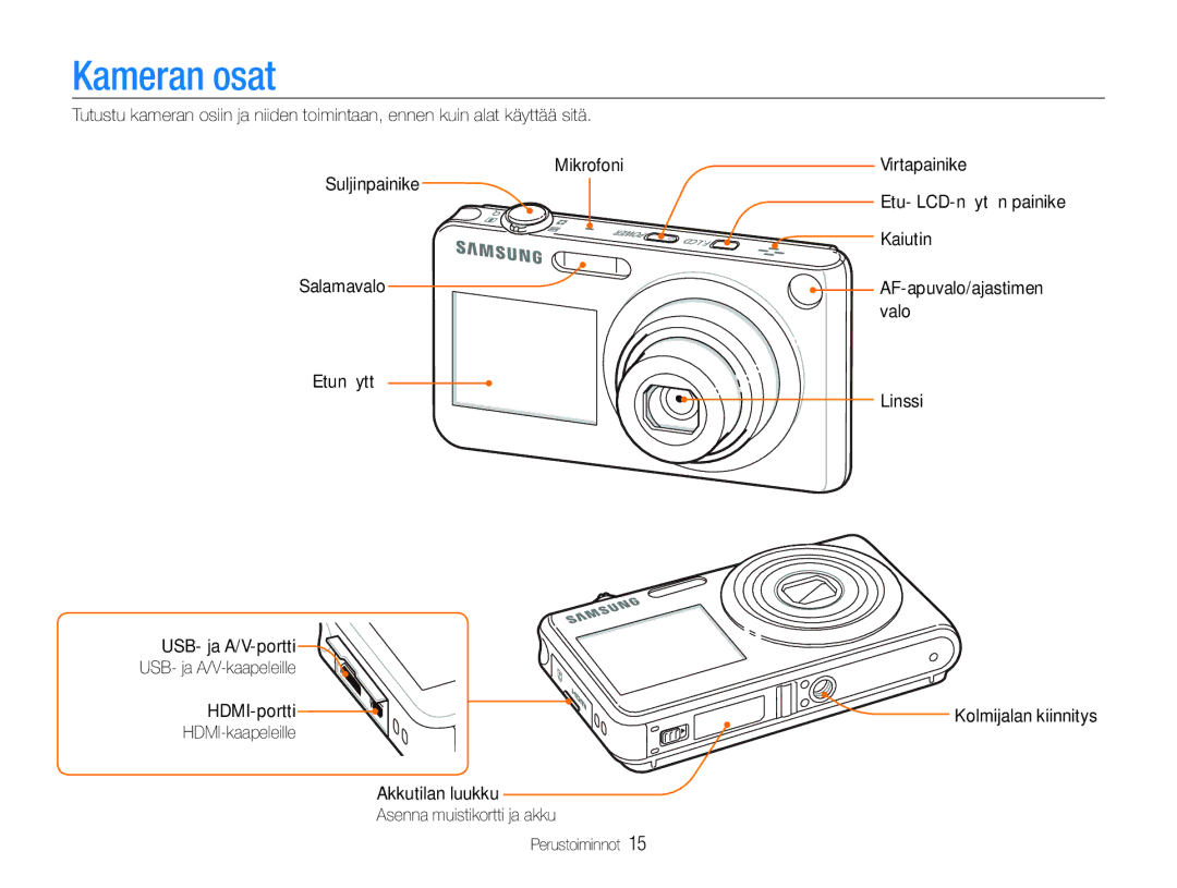 Samsung EC-ST600ZBPGE2, EC-ST600ZBPBE3, EC-ST600ZBPBE2 manual Kameran osat, Linssi Kolmijalan kiinnitys Perustoiminnot 