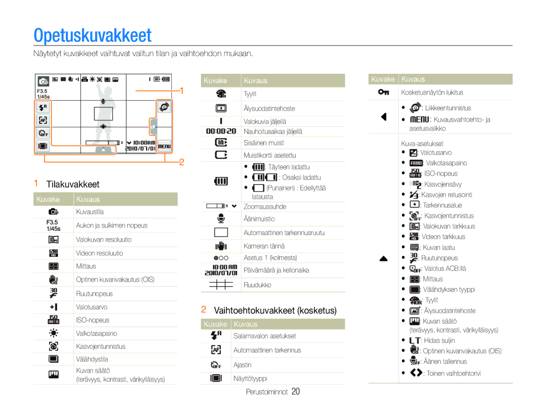 Samsung EC-ST600ZBPGE2, EC-ST600ZBPBE3, EC-ST600ZBPBE2 manual Opetuskuvakkeet, Tilakuvakkeet, Vaihtoehtokuvakkeet kosketus 