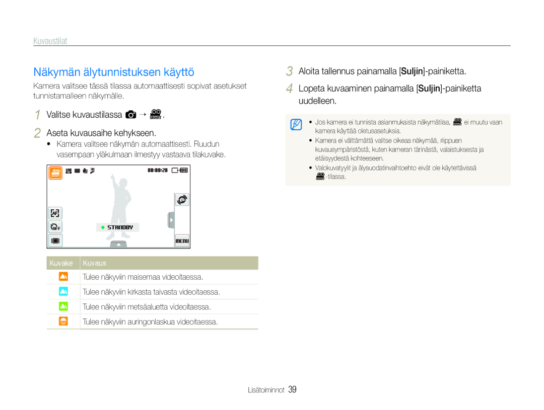 Samsung EC-ST600ZBPBE3 manual Näkymän älytunnistuksen käyttö, Valitse kuvaustilassa a “ D Aseta kuvausaihe kehykseen 