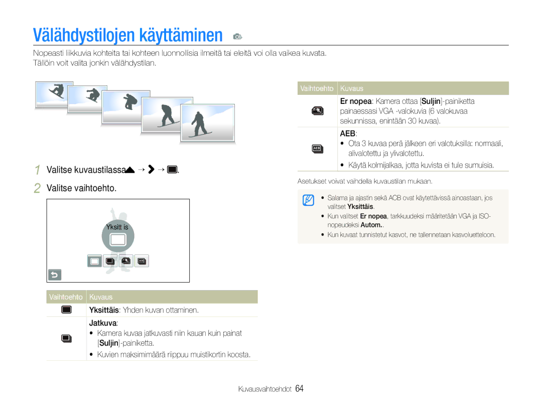 Samsung EC-ST600ZBPBE3, EC-ST600ZBPGE2 manual Välähdystilojen käyttäminen p, Valitse kuvaustilassa f “ “ Valitse vaihtoehto 