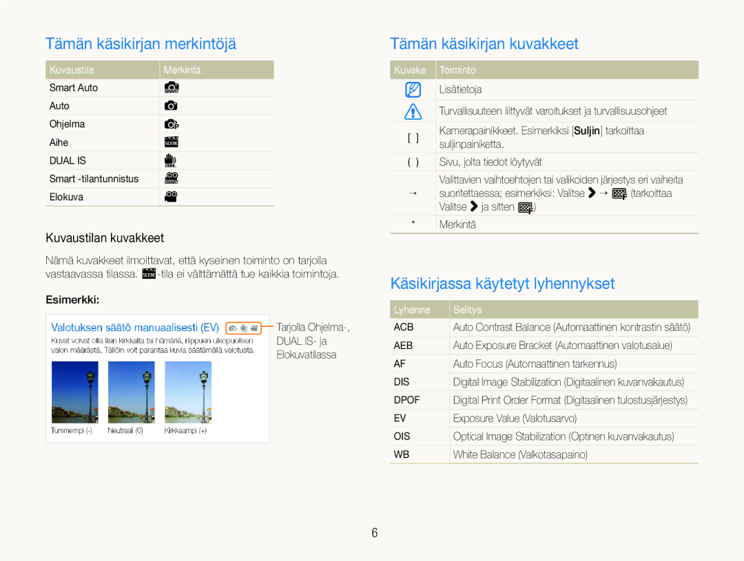 Samsung EC-ST600ZBPBE2 manual Tämän käsikirjan merkintöjä, Tämän käsikirjan kuvakkeet, Käsikirjassa käytetyt lyhennykset 