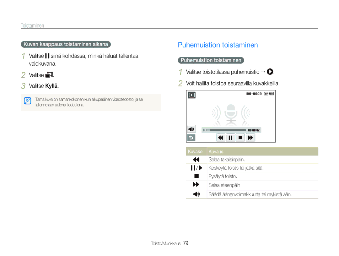 Samsung EC-ST600ZBPBE3, EC-ST600ZBPGE2, EC-ST600ZBPBE2 manual Puhemuistion toistaminen, Kuvan kaappaus toistaminen aikana 