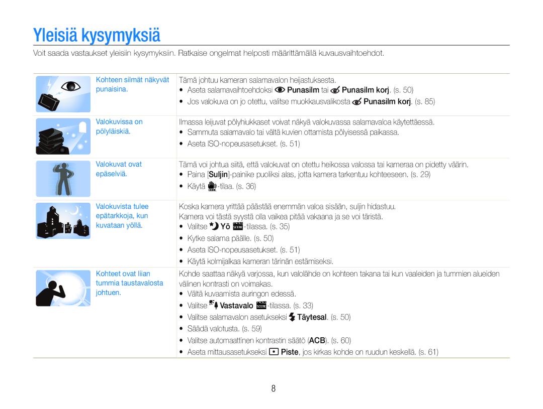 Samsung EC-ST600ZBPPE2, EC-ST600ZBPBE3, EC-ST600ZBPGE2, EC-ST600ZBPBE2, EC-ST600ZBPLE2 manual Yleisiä kysymyksiä 