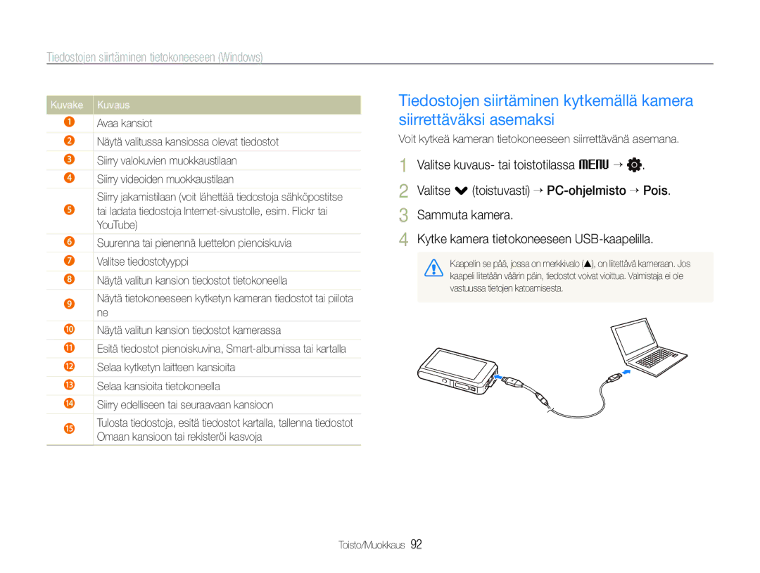 Samsung EC-ST600ZBPLE2 manual Valitse kuvaus- tai toistotilassa M ““, Valitse . toistuvasti ““PC-ohjelmisto ““Pois 