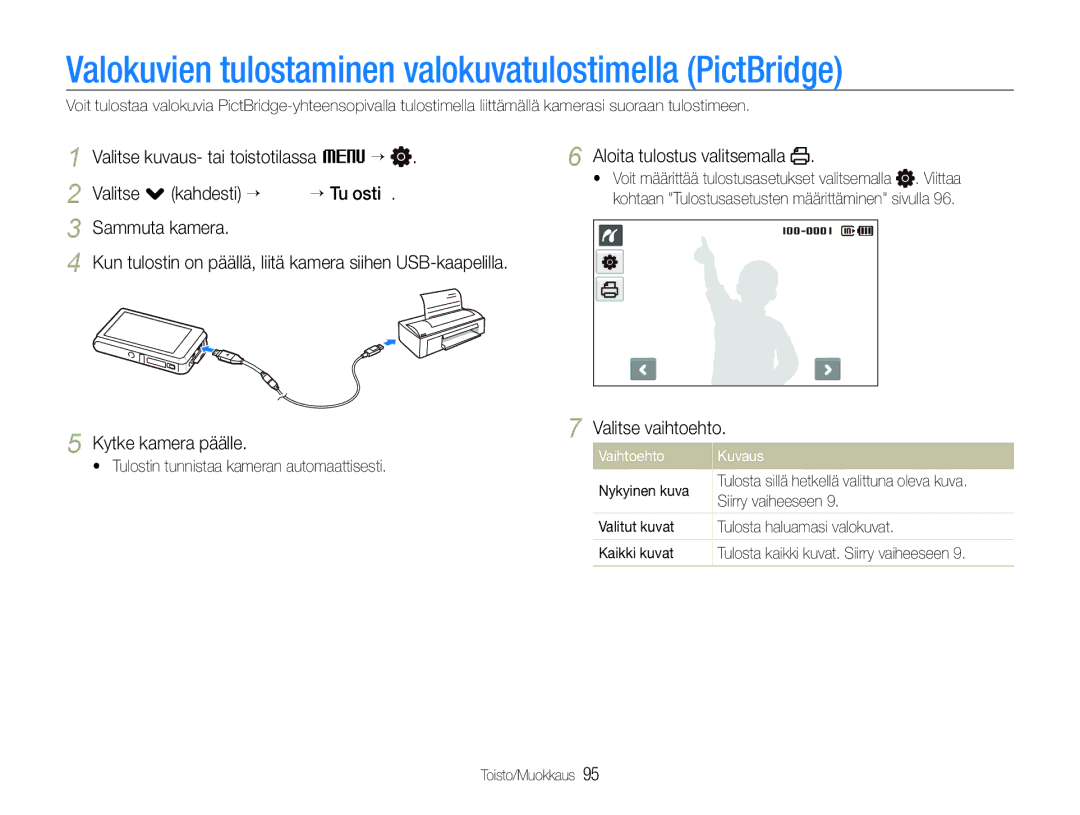 Samsung EC-ST600ZBPGE2 manual Valokuvien tulostaminen valokuvatulostimella PictBridge, Valitse . kahdesti ““USB ““Tulostin 