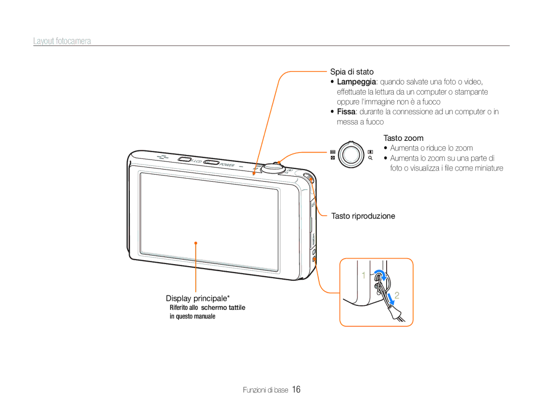 Samsung EC-ST600ZBPLIT manual Layout fotocamera, Display principale, Spia di stato, Tasto riproduzione Funzioni di base 