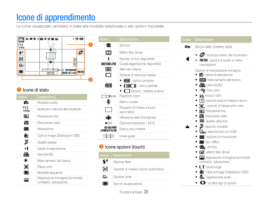 Samsung EC-ST600ZBPBIT, EC-ST600ZBPPIT manual Icone di apprendimento, Icone di stato, Icone opzioni touch, Icona Descrizione 