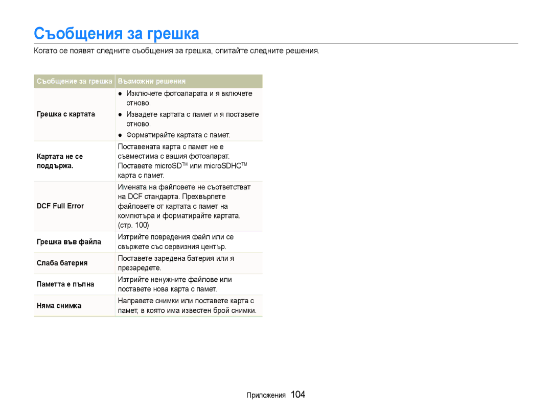 Samsung EC-ST600ZBPBE3, EC-ST600ZBPGE3 manual Съобщения за грешка 