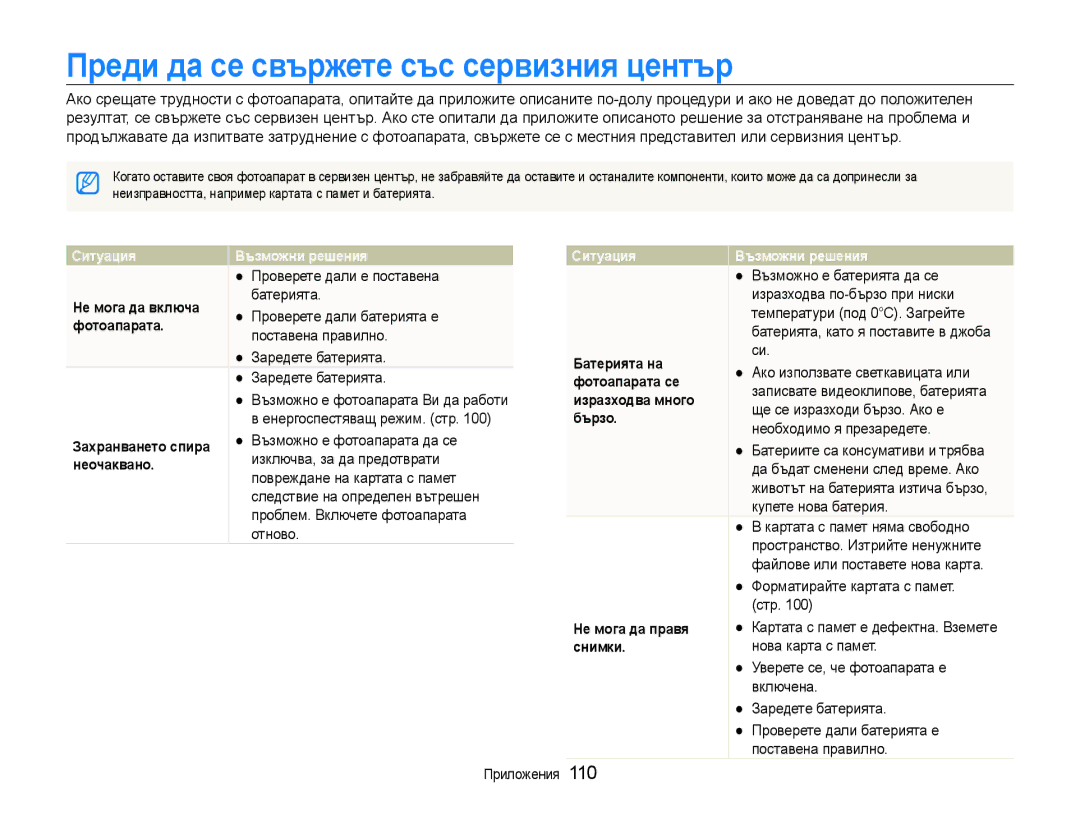 Samsung EC-ST600ZBPBE3, EC-ST600ZBPGE3 manual Преди да се свържете със сервизния център 