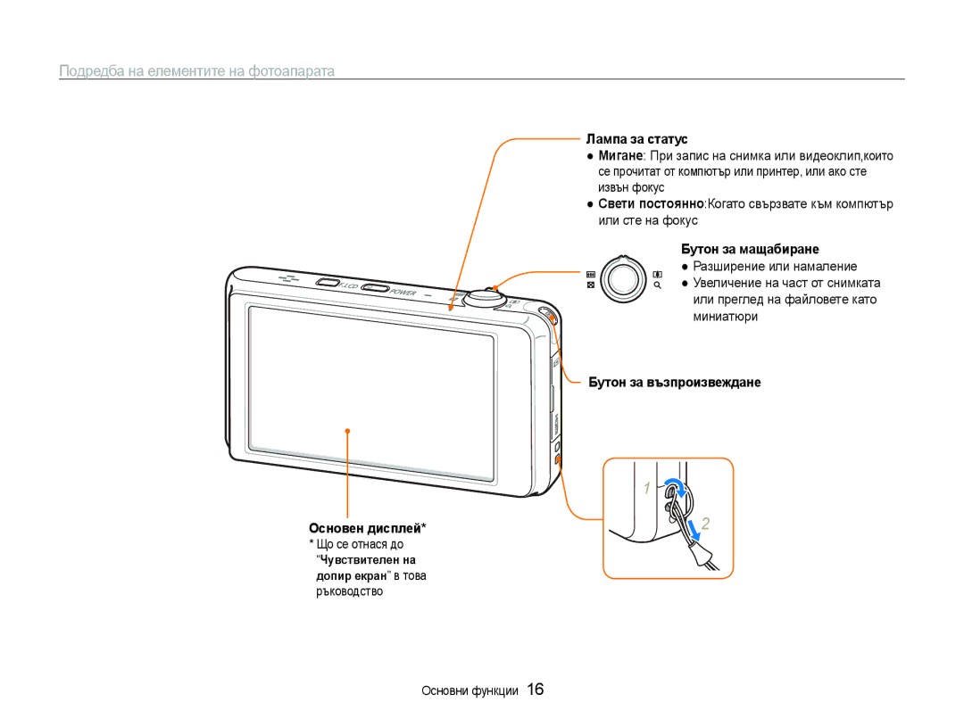 Samsung EC-ST600ZBPBE3, EC-ST600ZBPGE3 manual Подредба на елементите на фотоапарата, Що се отнася до 