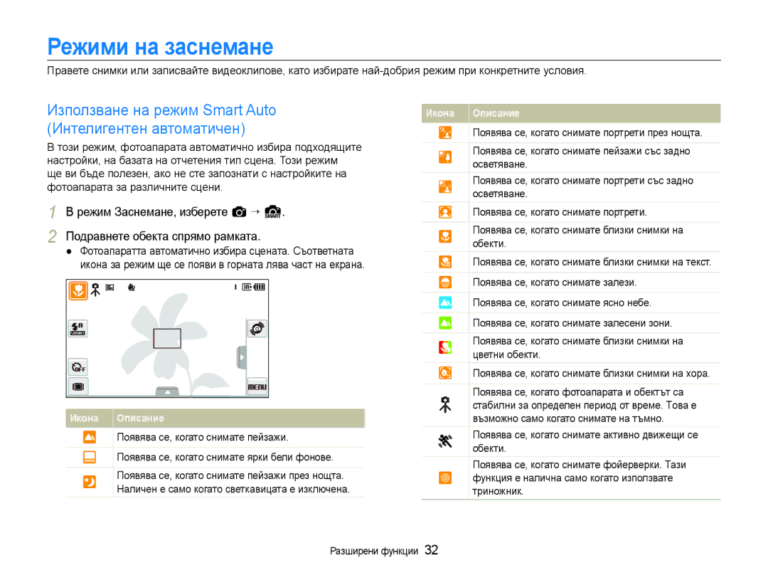 Samsung EC-ST600ZBPBE3, EC-ST600ZBPGE3 manual Режими на заснемане 