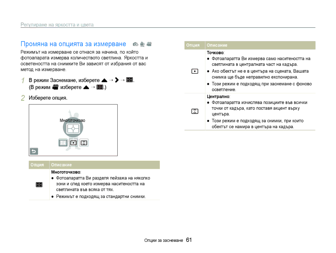 Samsung EC-ST600ZBPGE3 manual Промяна на опцията за измерване p d, Фотоапаратта Ви разделя пейзажа на няколко, Централно 