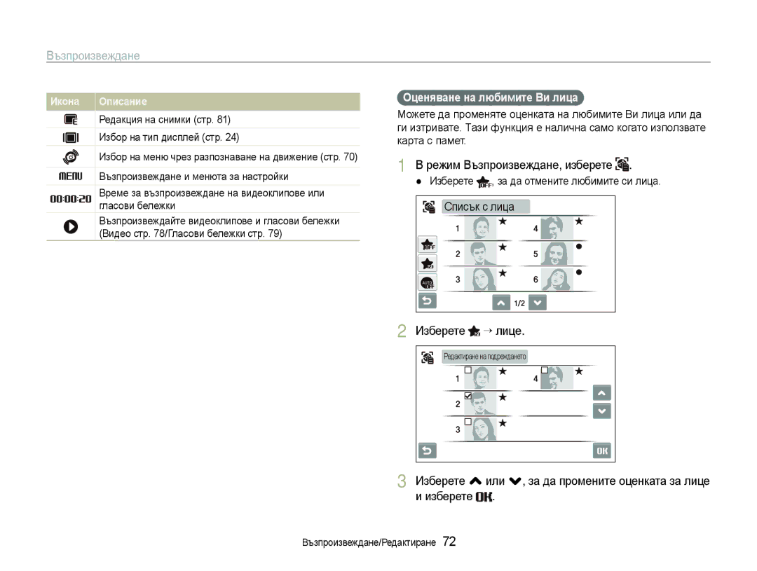 Samsung EC-ST600ZBPBE3, EC-ST600ZBPGE3 Режим Възпроизвеждане, изберете, Изберете “ лице, Оценяване на любимите Ви лица 