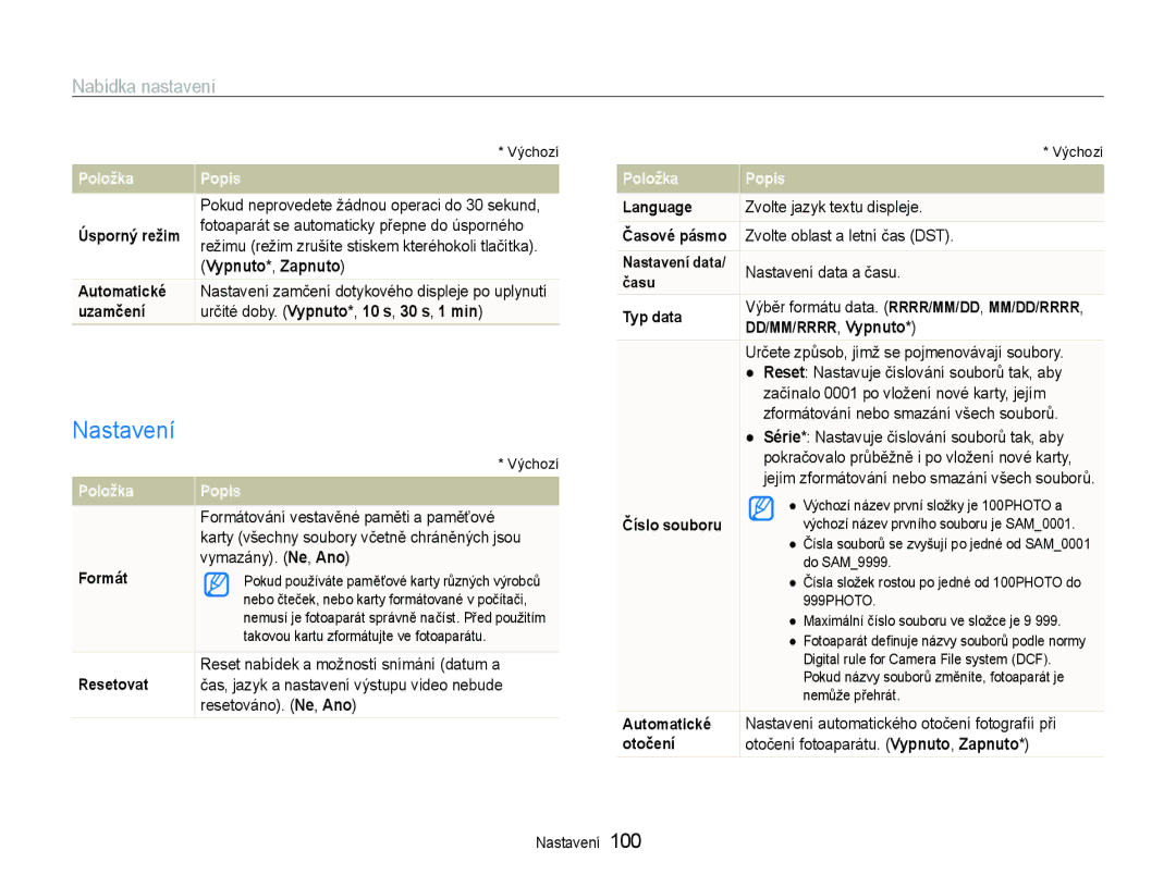 Samsung EC-ST600ZBPBE3, EC-ST600ZBPGE3 manual Nastavení, Vypnuto*, Zapnuto 