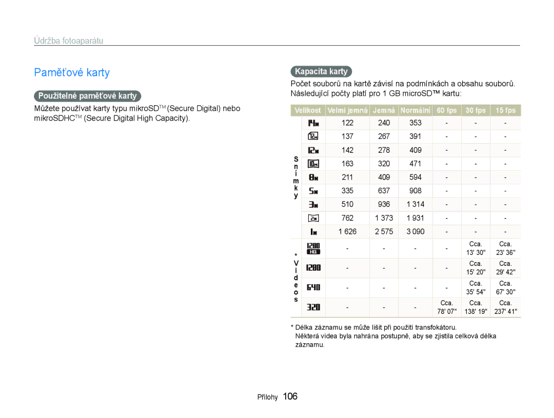 Samsung EC-ST600ZBPBE3, EC-ST600ZBPGE3 manual Paměťové karty, Údržba fotoaparátu, Použitelné paměťové karty, Kapacita karty 