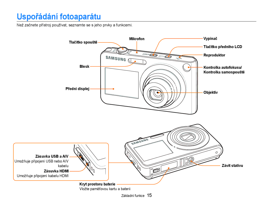 Samsung EC-ST600ZBPGE3 manual Uspořádání fotoaparátu, Tlačítko spouště Blesk Přední displej Zásuvka USB a A/V, Zásuvka Hdmi 